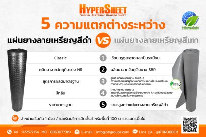 5 ความแตกต่างระหว่างแผ่นยางลายเหรียญสีดำ V.S. แผ่นยางลายเหรียญสีเทา