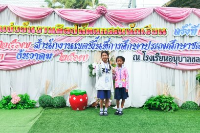 ขอแสดงความชื่นชมยินดีกับ"เหรียญเงิน"การสร้างการ์ตูนด้วย Computer