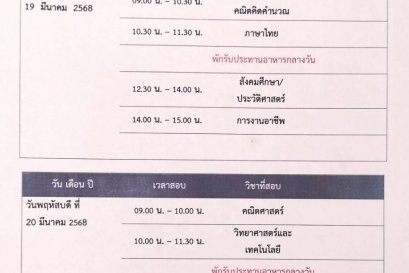 สอบปลายภาค ปีการศึกษา 2567