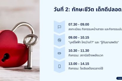 กิจกรรมค่ายคุณธรรม "เด็กดีวิถีน่ารัก" (วันที่สอง)