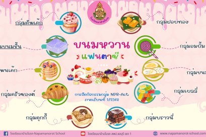 กิจกรรม NPR-Act.