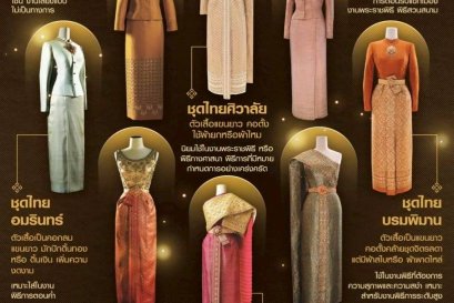  ฐานที่ 1 หัวใจไทย - สืบศิลป์ ถิ่นไทย