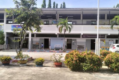 ประกาศประกวดราคาจ้างก่อสร้างโครงการวางท่อระบายน้ำและทำถนนภายในโรงเรียนนาป่ามโนรถ