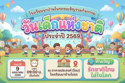 ภาพบรรยากาศการแสดง การเล่นเกมของเด็กๆ "วันเด็ก 69"