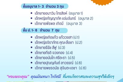  ขอบพระคุณ...คุณมัณฑนา ไขรัศมี