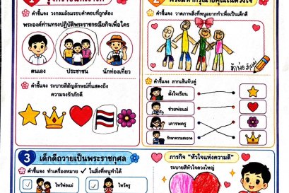  รวมใจภักดิ์ รักราชินี เทิดพระเกียรติ 48 พรรษา