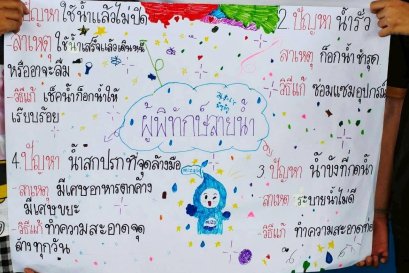 "นักสืบน้อยตามรอยปัญหาน้ำในโรงเรียน