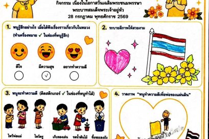 "หัวใจดวงน้อย น้อมร้อยดวงใจภักดิ์"