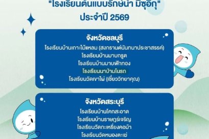 ขอแสดงความยินดีกับ "ทีมนาป่ามโนรถ" เข้ารอบ 5 ทีมสุดท้าย