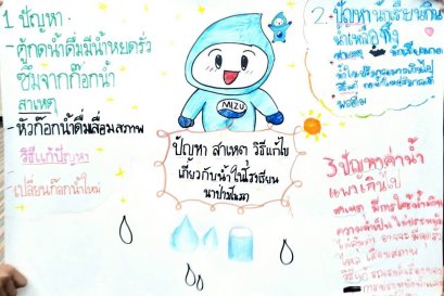ค่ายมิซุอิกุ ผู้พิทักษ์รักษ์น้ำ วันที่ 3