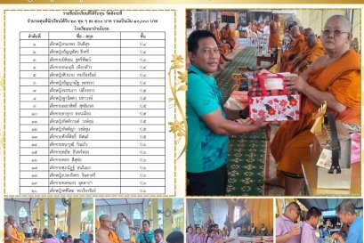 พระครูปลัดศุภกิตติ์ สุวิริโย ท่านเจ้าอาวาสวัดสังกะสีมอบทุนการศึกษาให้นักเรียนโรงเรียนนาป่ามโนรถ