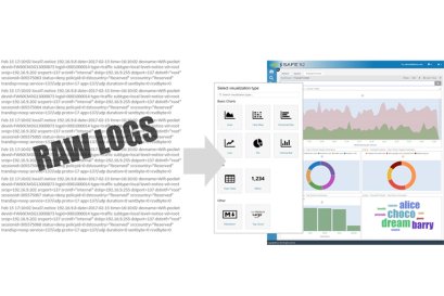 Acer Safe3.0 - Centralize Log Management