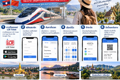 วิธีจองตั๋วรถไฟลาว-จีน 2569 ออนไลน์ ผ่าน LCR Ticket