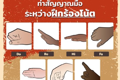 Curwen Hand Signs หรือการทำสัญญาณมือระหว่างฝึกร้องโน้ต