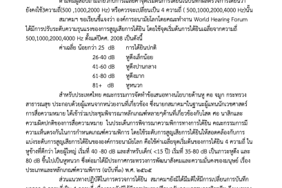 ชี้เเจงการเฉลี่ยค่าจุดเริ่มต้นการได้ยินในการบันทึกผลตรวจ