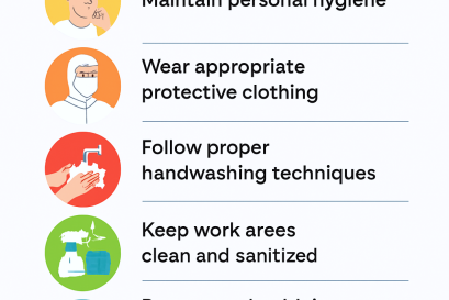 GHP คืออะไร? เข้าใจมาตรฐานสุขอนามัยในอุตสาหกรรมอาหาร 