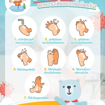 ล้างมือให้สะอาด ลดความเสี่ยงจากเชื้อโรค