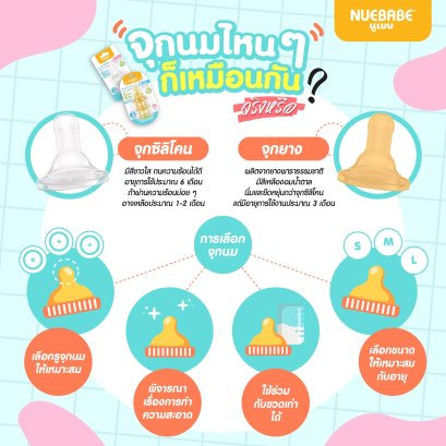 จริงหรือไม่ ที่จุกนมแบบไหนก็ใช้ได้เหมือนกันหมด