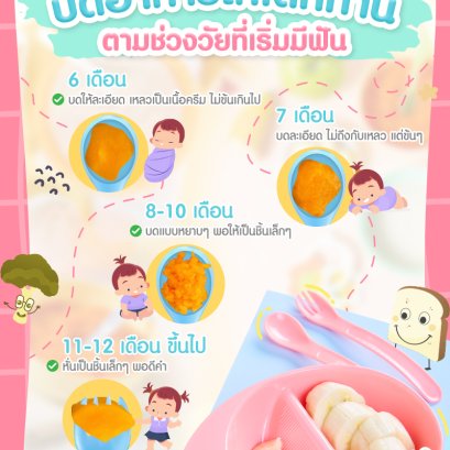 TIPS   การบดอาหารให้เด็กทาน