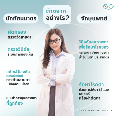 ความแตกต่างระหว่างนักทัศนมาตรกับจักษุแพทย์คืออะไร?