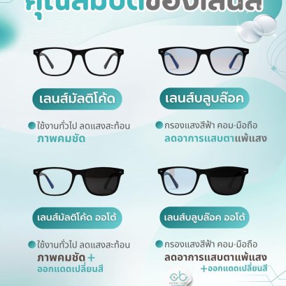 ร้านแว่นตา jackalxorbit เชียงใหม่ แนะนำ คุณสมบัติของเลนส์แว่นตา