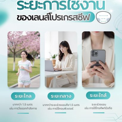 ระยะการใช้งานของเลนส์โปรเกรสซีฟ | ร้านแว่นตา JackalxOrbit โดยนักทัศนมาตร เชียงใหม่