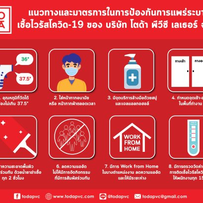 แนวทางและมาตรการป้องกันโควิด-19