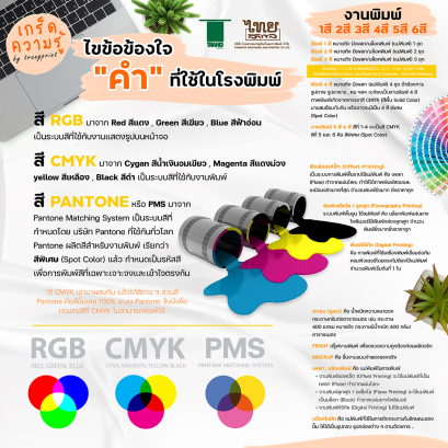 ไขข้อข้องใจ "คำ" ที่ใช้ในโรงพิมพ์