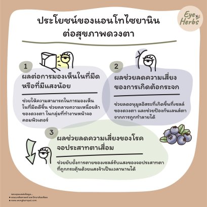 Benefits of anthocyanin for eye health