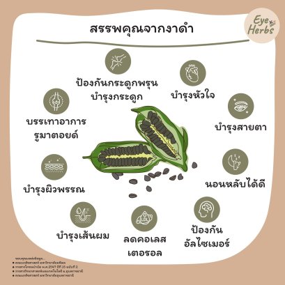 Properties from black sesame