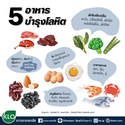 5 blood nourishing foods