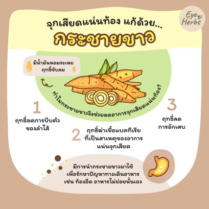 Why white galingale can help reduce heartburn?