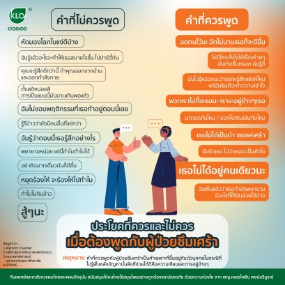 Sentences that should and should not When to talk to a depressed patient