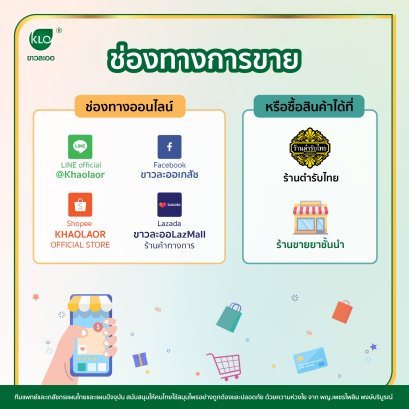 Sales channels Khaolaor