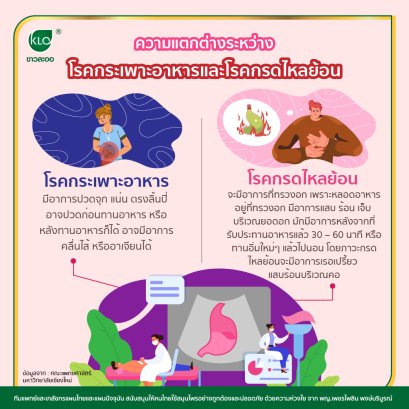 ความแตกต่างระหว่างโรคกระเพาะอาหารและโรคกรดไหลย้อน
