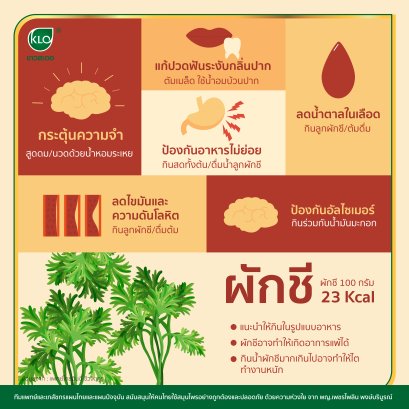 Coriander 100 g. 23 Kcal.