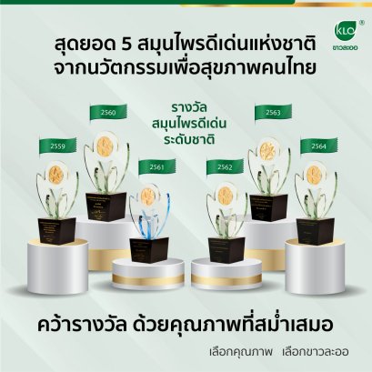 Top 5 national outstanding herbs from innovation for Thai health National Outstanding Herb Award