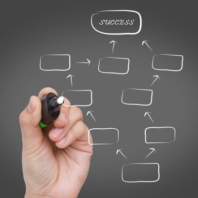  กรอบแนวคิด: หัวใจสำคัญสู่ความสำเร็จของงานวิจัย