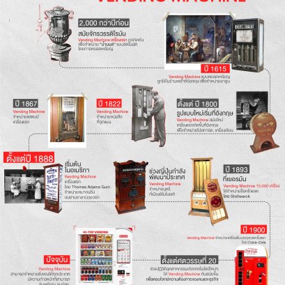 วิวัฒนาการของ Vending Machine