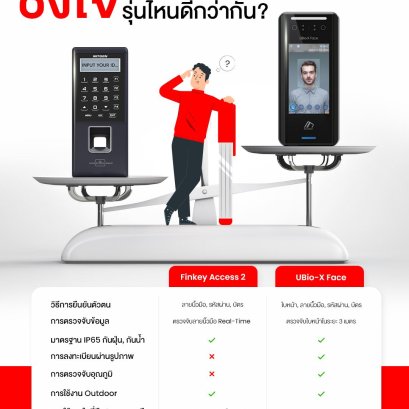 ชั่งใจ รุ่นไหนดีกว่ากัน?