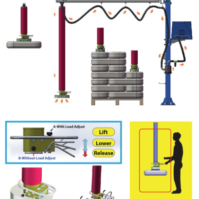 Vacuum Easy Lifter - VEL