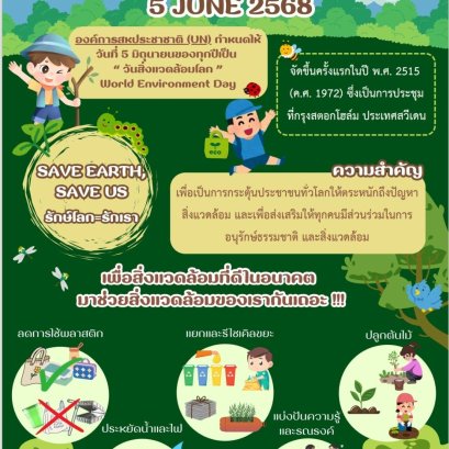 World Environment Day