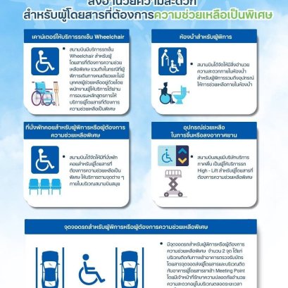 การให้บริการสำหรับผู้โดยสารที่ต้องการความช่วยเหลือพิเศษ