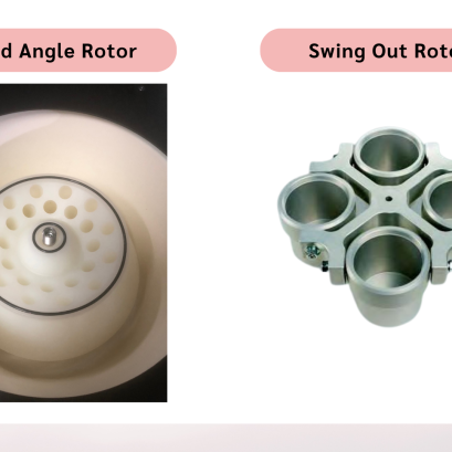 Fixed Angle และ Swing Out Rotor