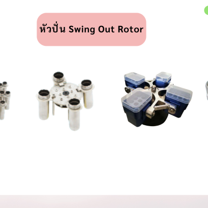 ประเภทของหัวปั่น Swing Out Rotor