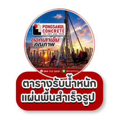 ตารางรับน้ำหนัก แผ่นพื้นสำเร็จรูปคอนกรีต
