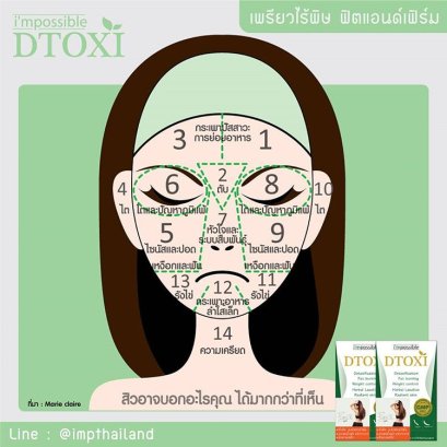 สิวอาจบอกอะไรคุณได้มากกว่าที่เห็น^^