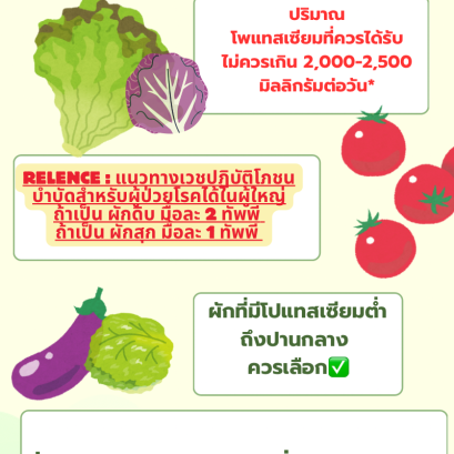 ผักที่ผู้ป่วยไตสามารถเลือกรับประทานได้