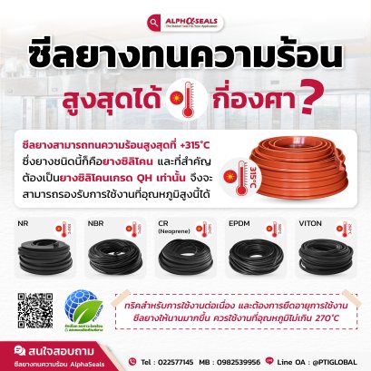 How many degrees can the rubber seal withstand the highest heat?