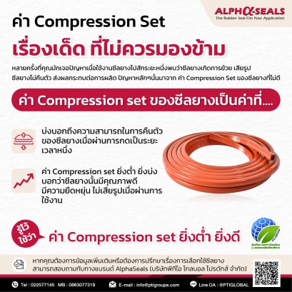 Value compression set highlights that should not be overlooked